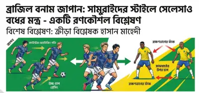 ব্রাজিল বনাম জাপান: সামুরাইদের স্টাইলে সেলেসাও বধের মন্ত্র